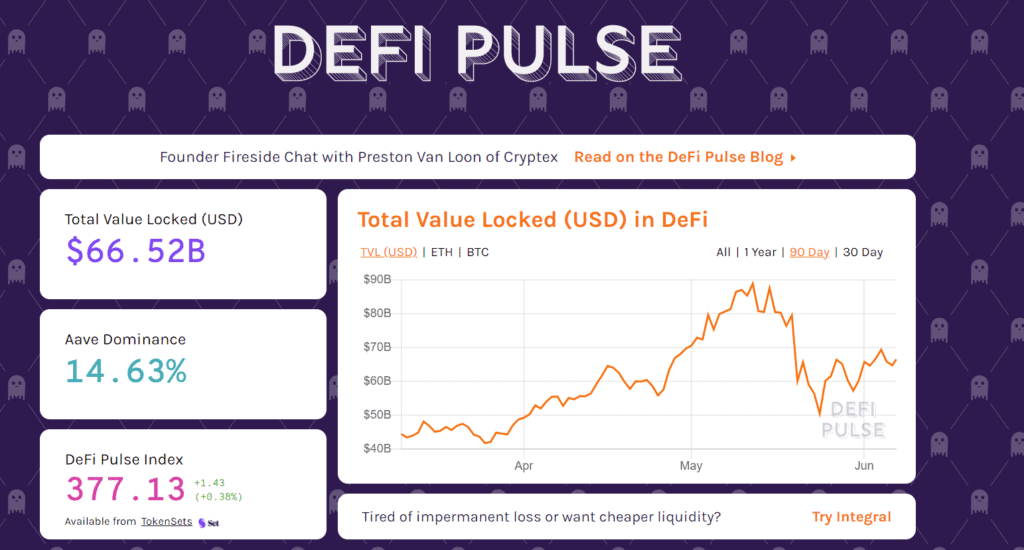 DEFI pulse showing chart of Total Value Locked in DeFi up to June 2021