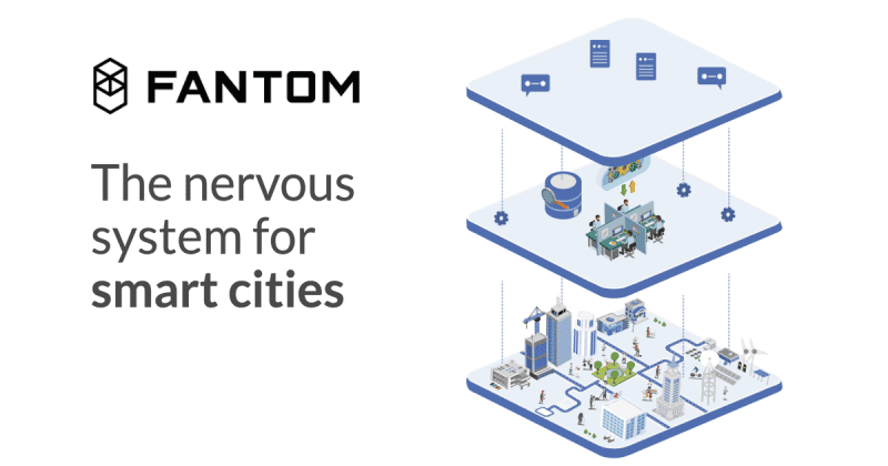 Fantom three layer illustration "the nervous system for smart cities"