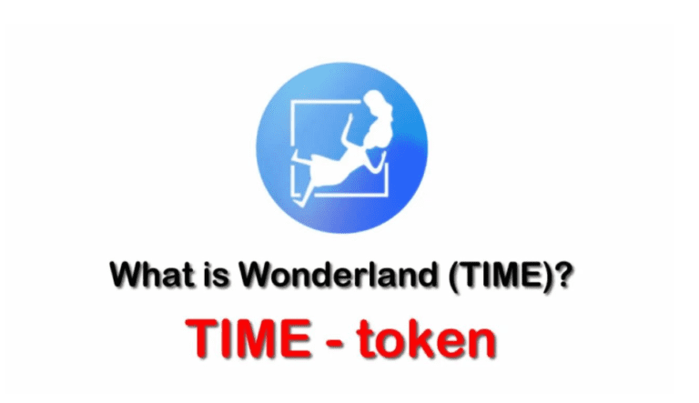 time wonderland coinmarketcap