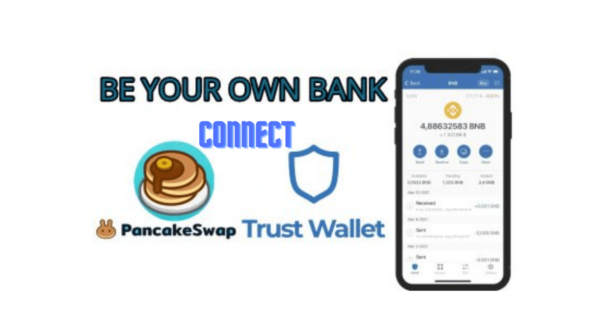 Connecting trust wallet