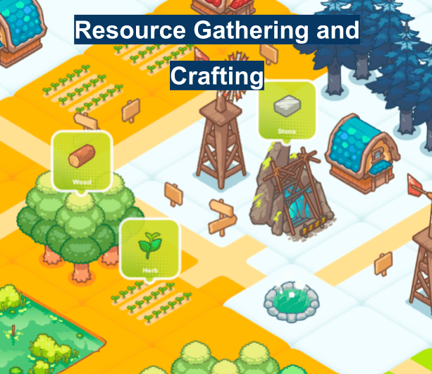 Resources and crafting