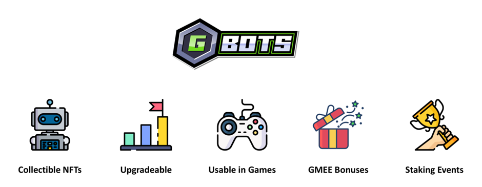 G-Bots utility