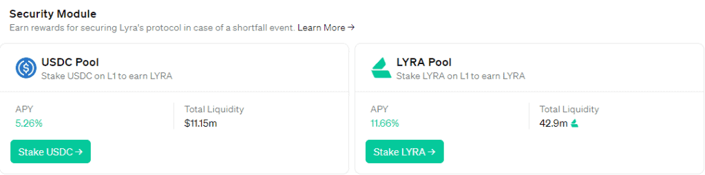 Lyra Finance pools